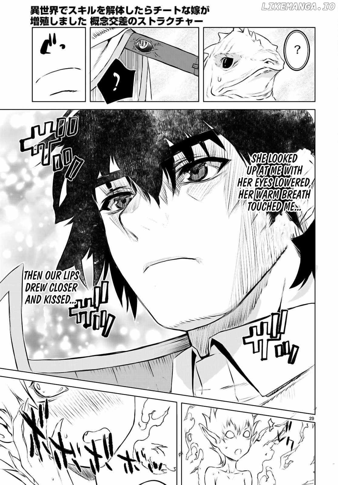 Being Able to Edit Skills in Another World I Gained OP Waifus Chapter 74 30